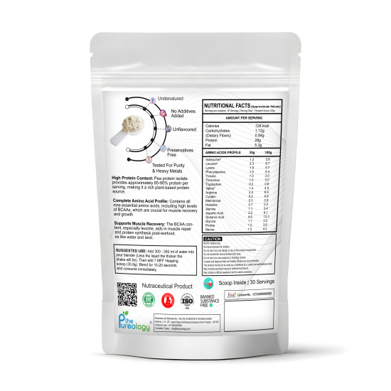  Whey Protien | Concentrate (80%) Whey Protein  (1 kg, Unflavoured)